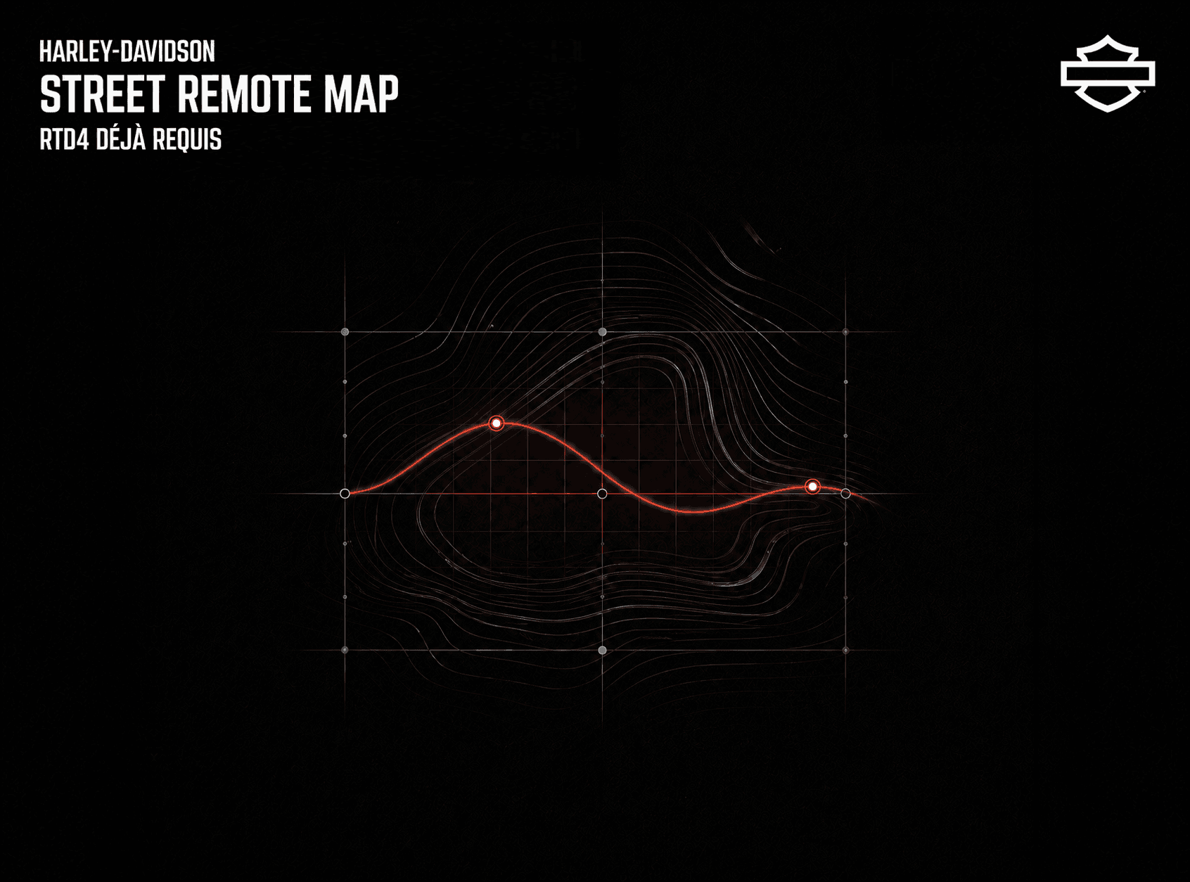 Cartographie moteur · Harley-Davidson · Street Remote