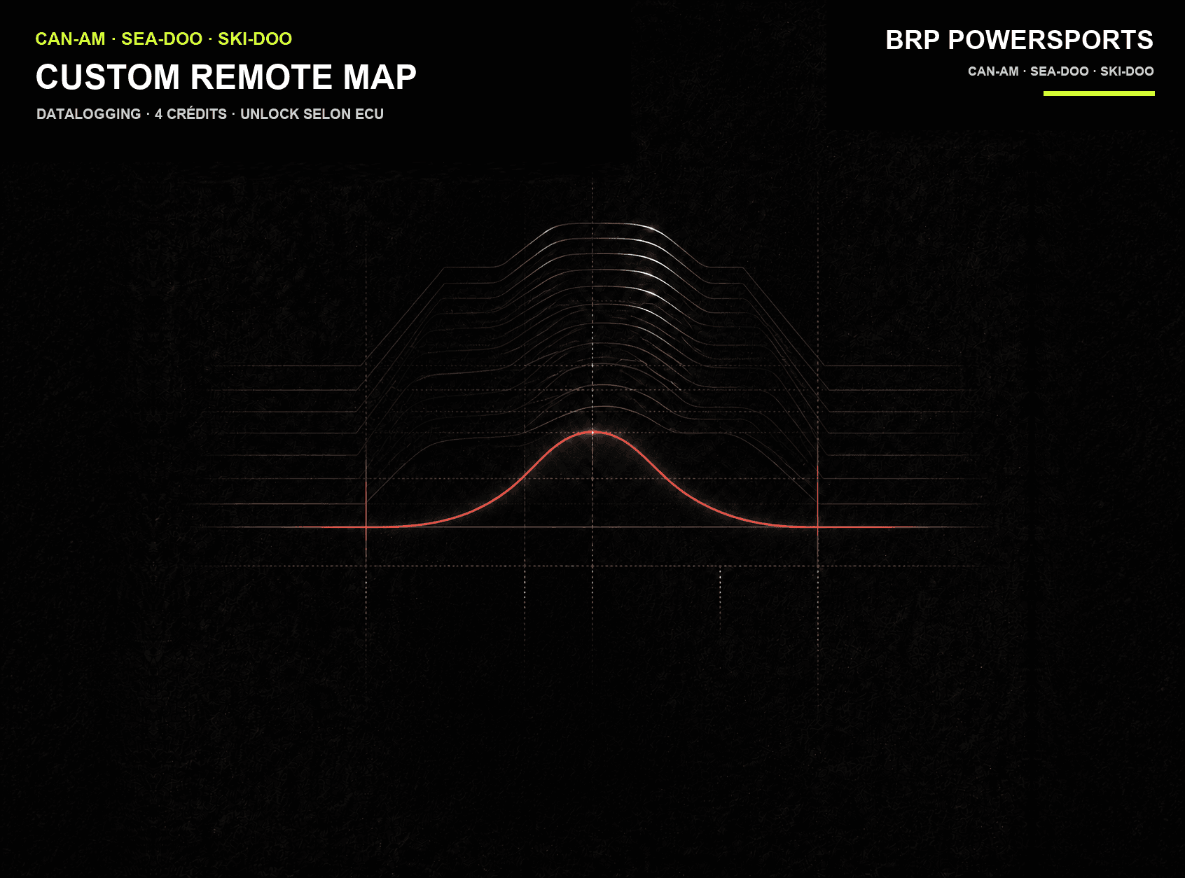Cartographie moteur · BRP Powersports · Custom Remote